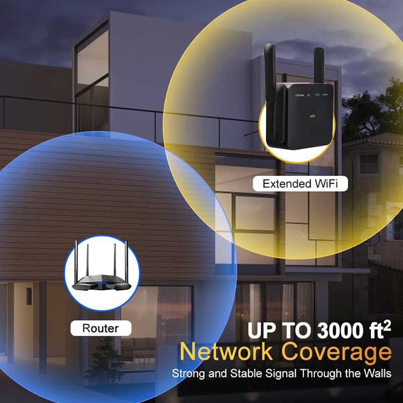 Dual-Band WiFi Repeater 5GHz/2.4GHz – 1200Mbps Long-Range WiFi Extender & Signal Booster