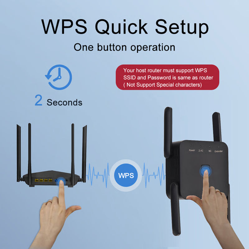 Dual-Band WiFi Repeater 5GHz/2.4GHz – 1200Mbps Long-Range WiFi Extender & Signal Booster